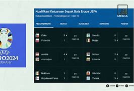 Jadwal Kualifikasi Euro U 21